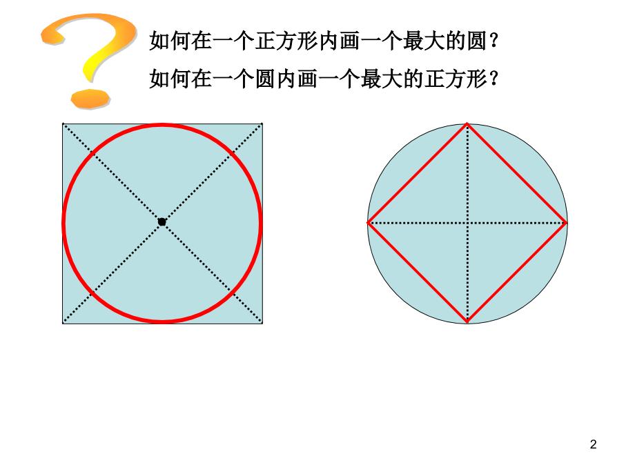 人教六上数学外圆内方外方内圆及课后练习PPT幻灯片_第2页