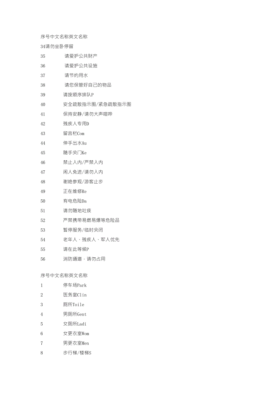 公共场所通用标识中英文双语翻译对照表_第2页