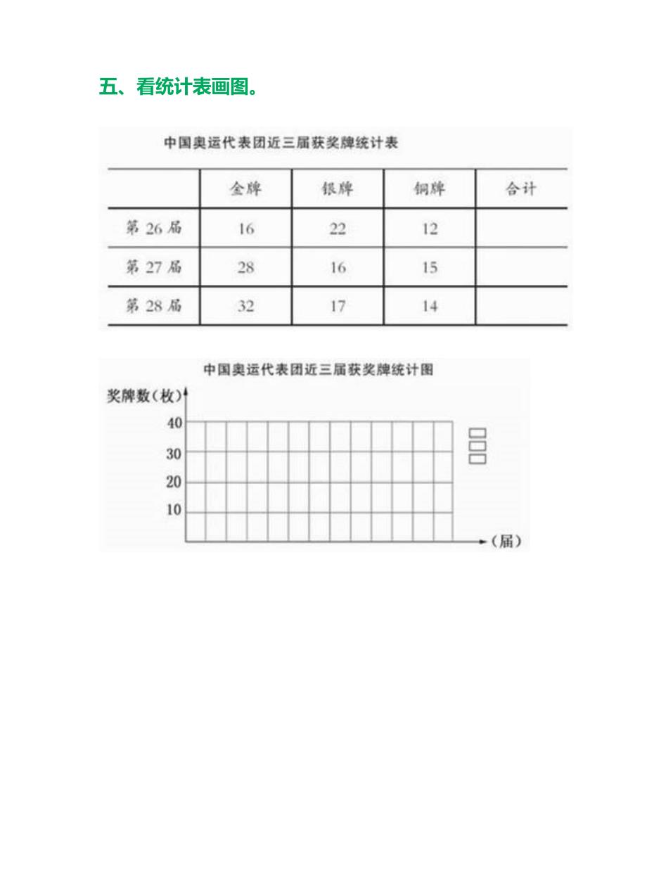 四年级下：《条形统计图 》同步练习题.doc_第4页