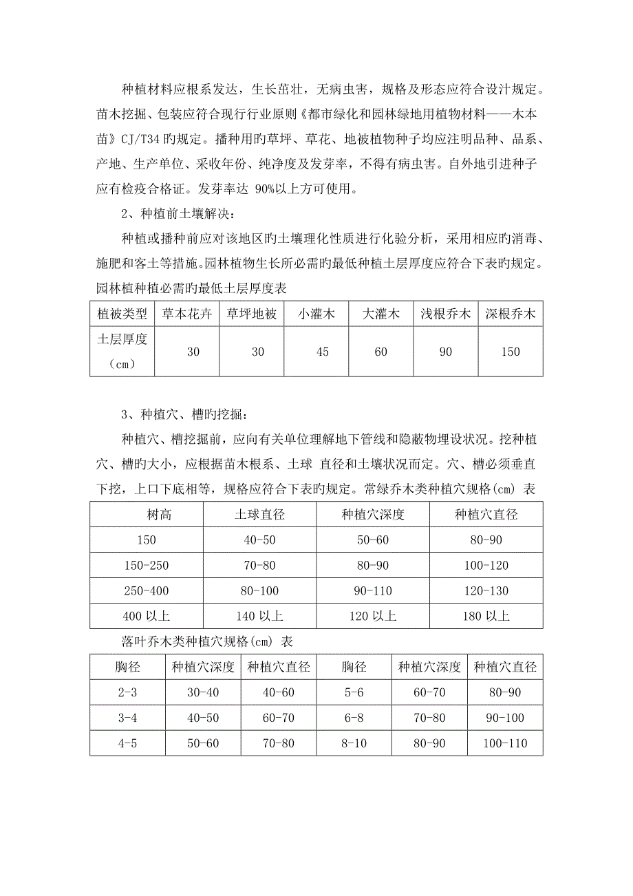 道路绿化监理工作标准细则_第4页