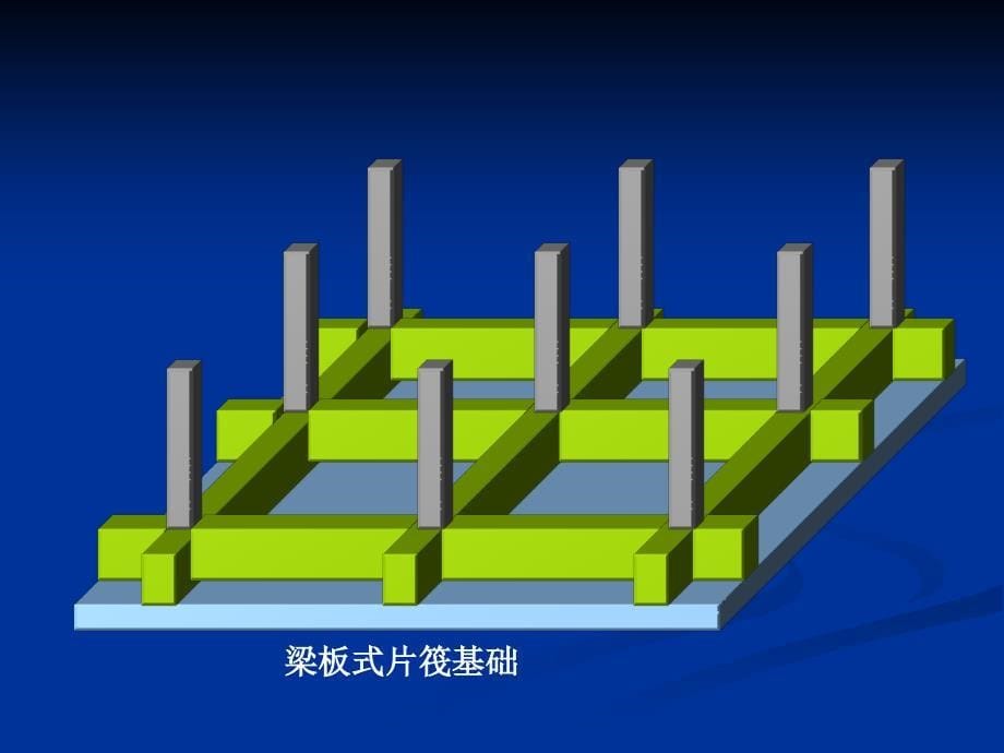 筏板基础施工ppt课件_第5页