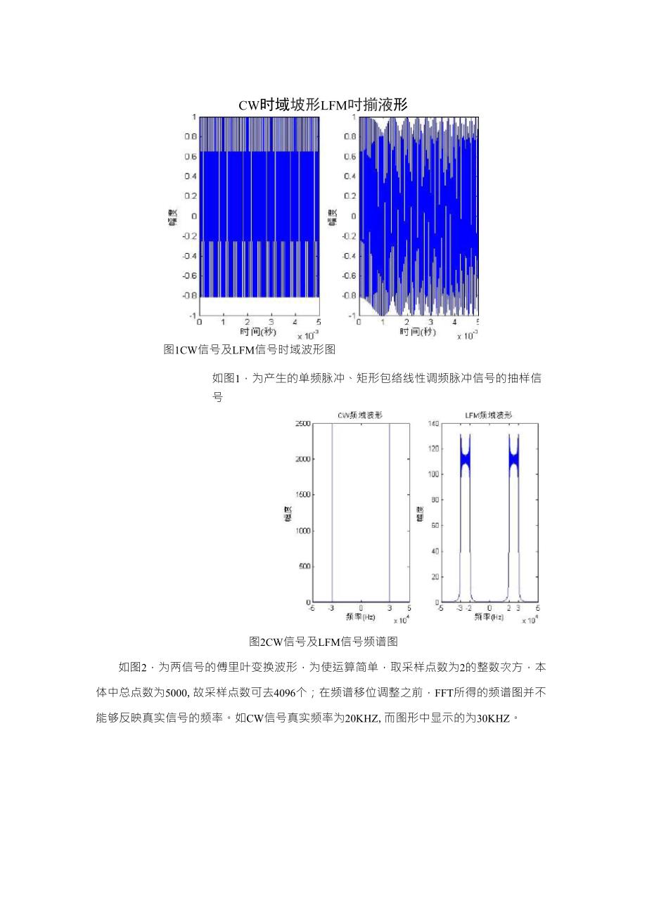 MATLAB离散信号的产生和频谱分析实验报告_第3页