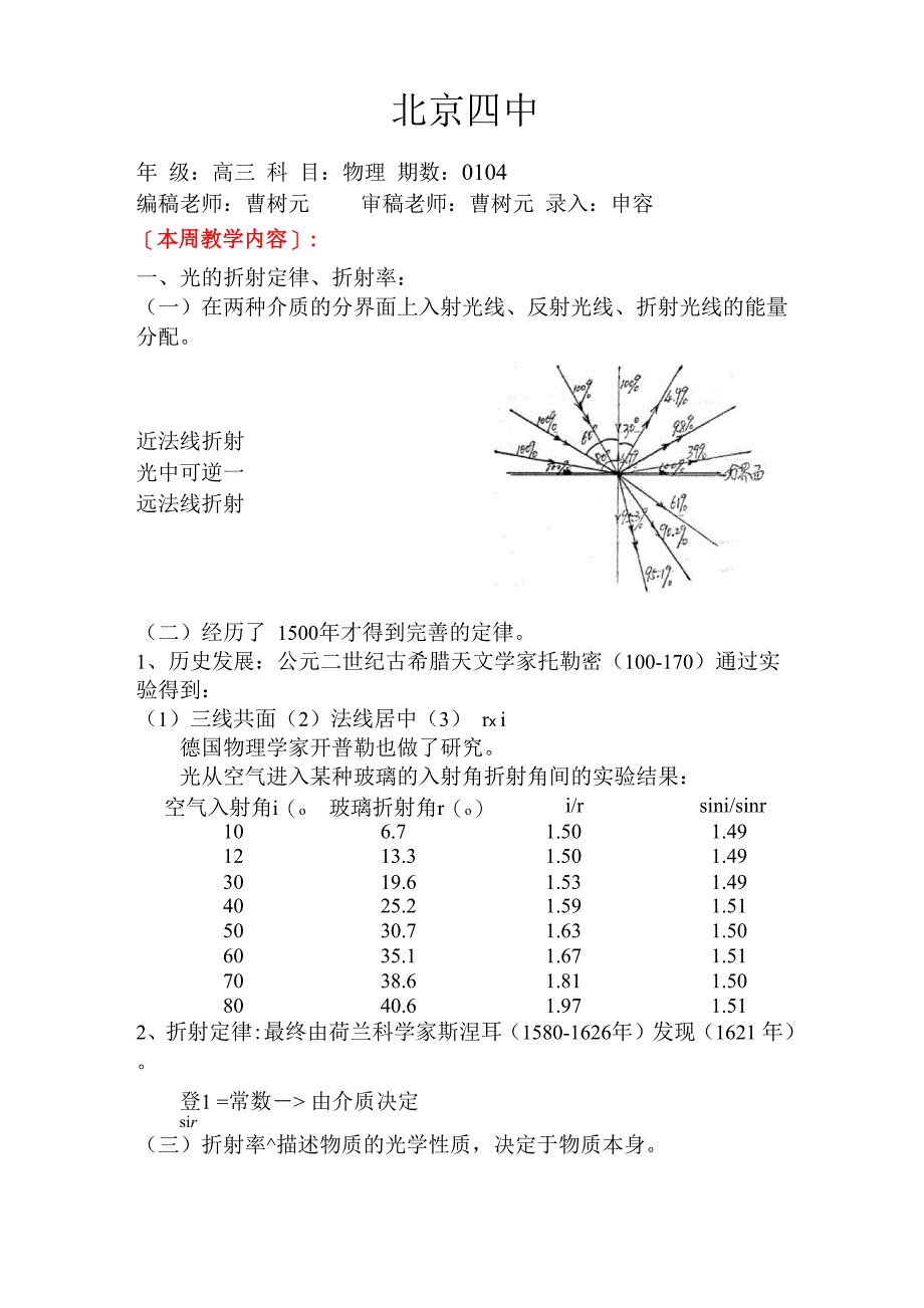 光的折射定律、折射率_第1页