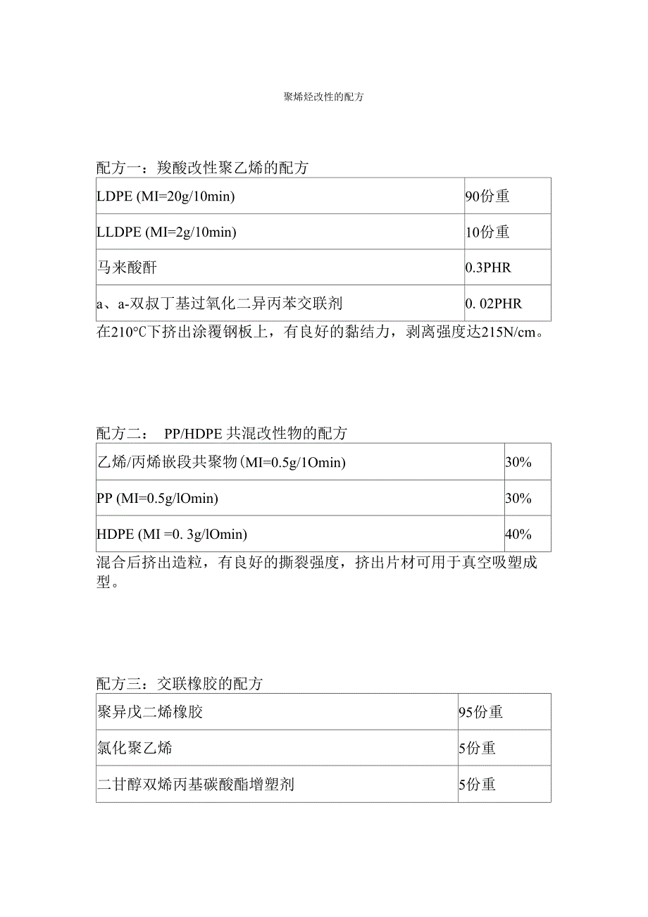 聚烯烃改性的配方_第1页