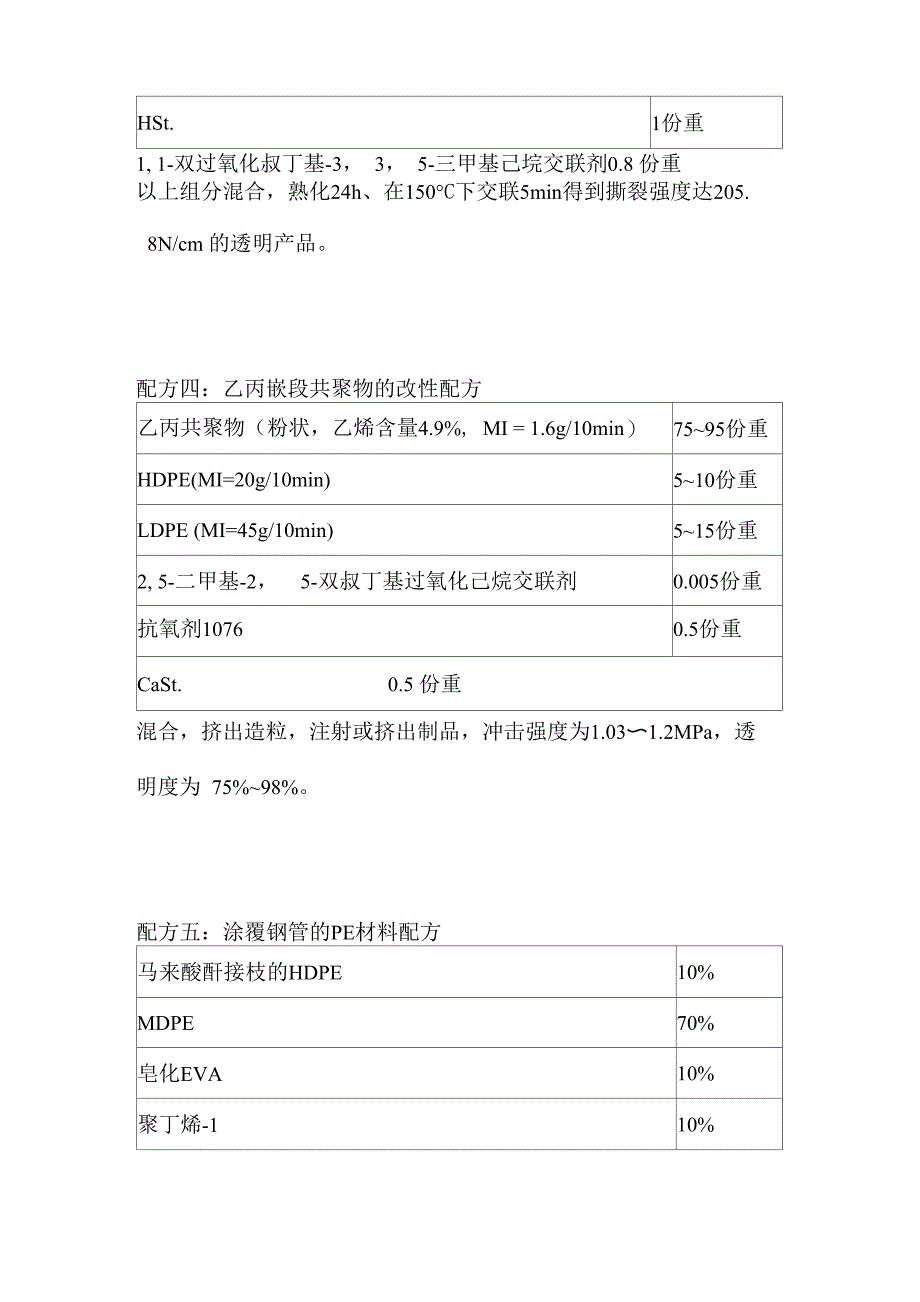 聚烯烃改性的配方_第2页