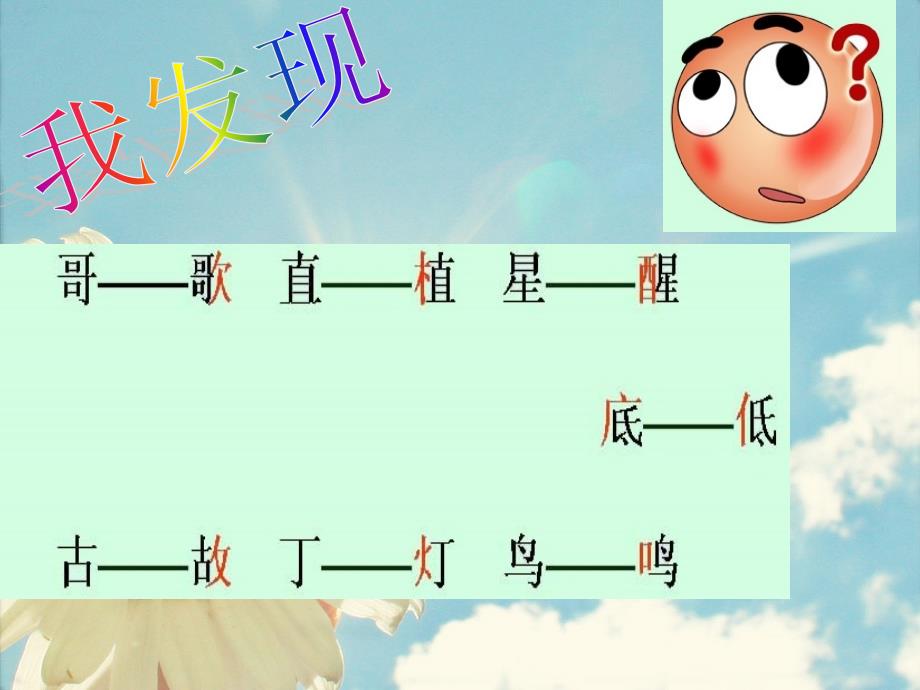 人教新课标一年级语文下册《语文园地一》课件.ppt_第3页