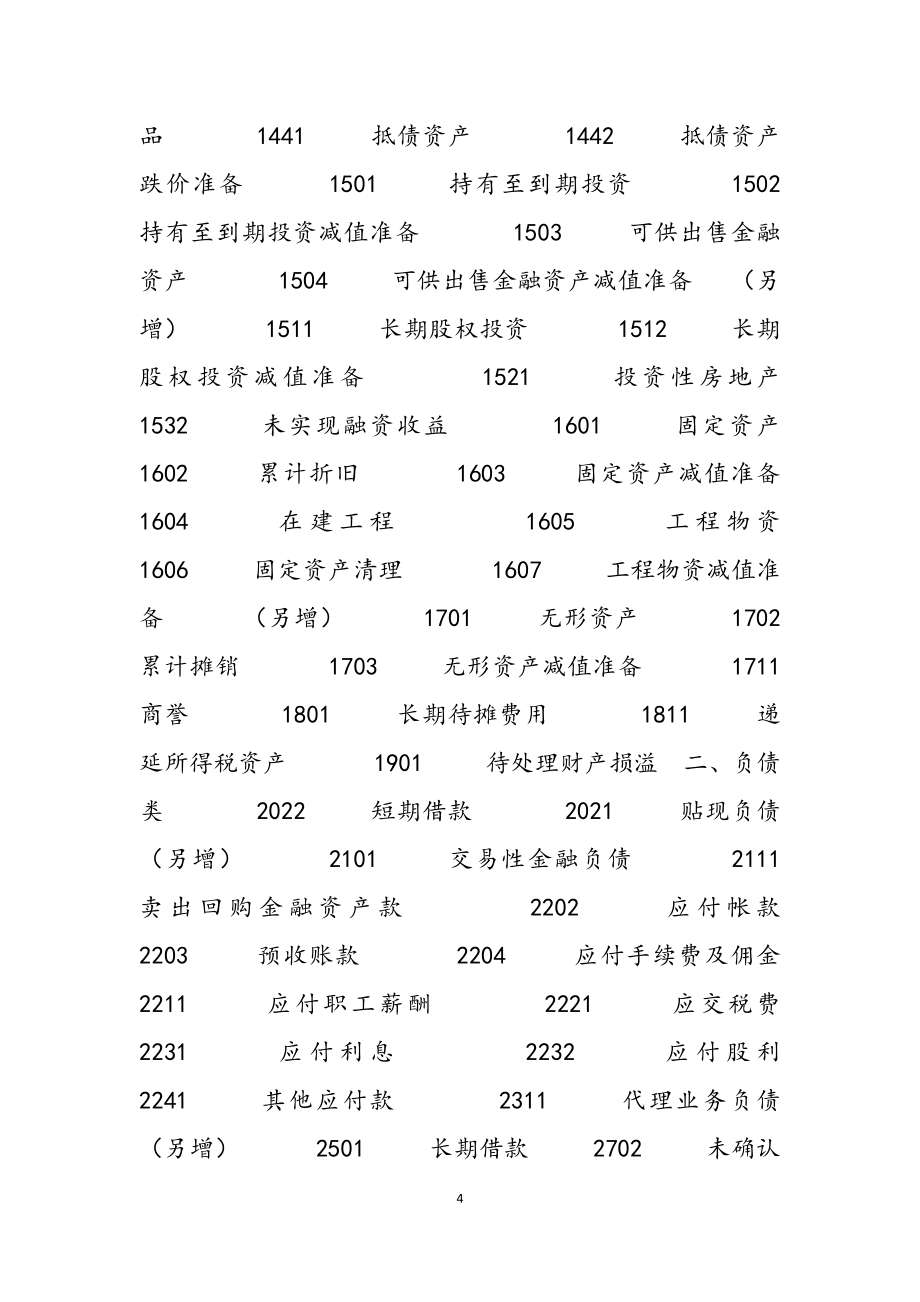 2023年小贷公司执行什么会计制度小额贷款公司会计制度.docx_第4页