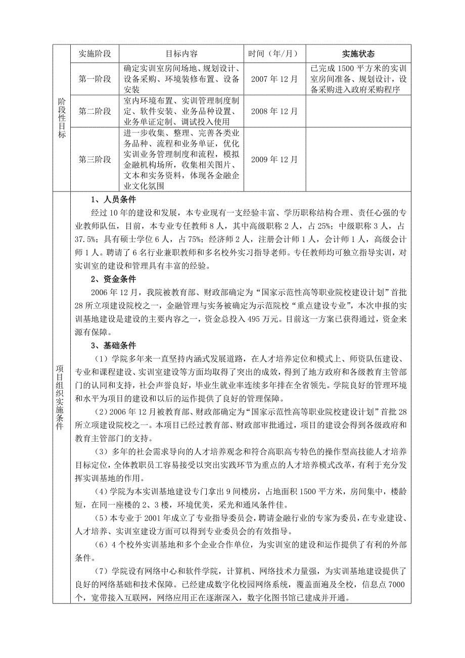 广东省高等职业教育专业实训基地_第5页