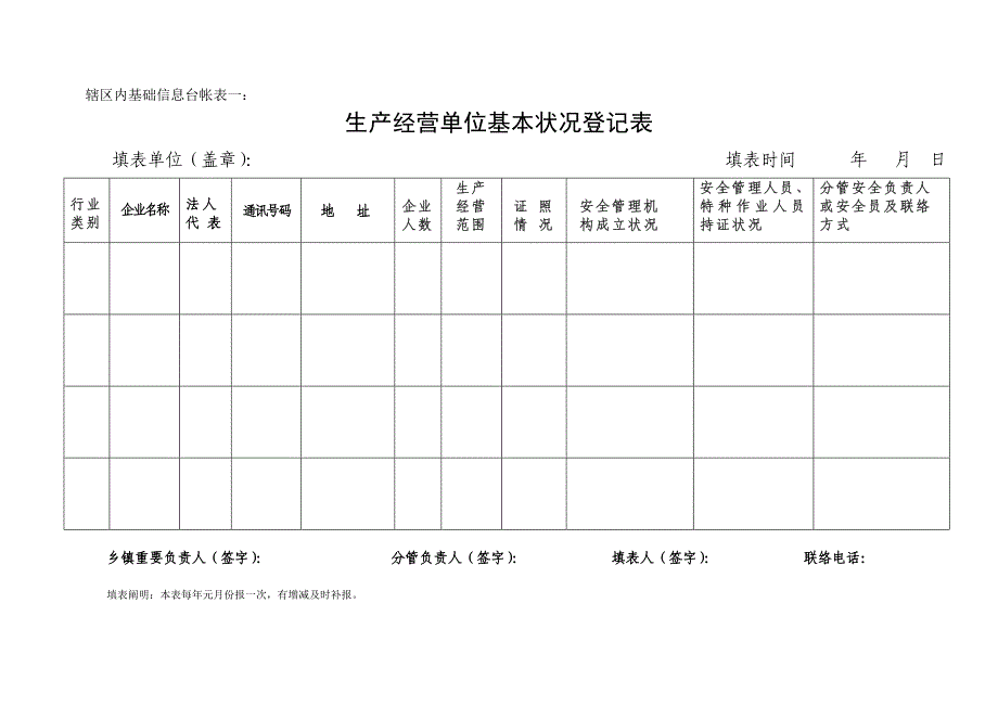 辖区内基础信息台帐表一_第1页