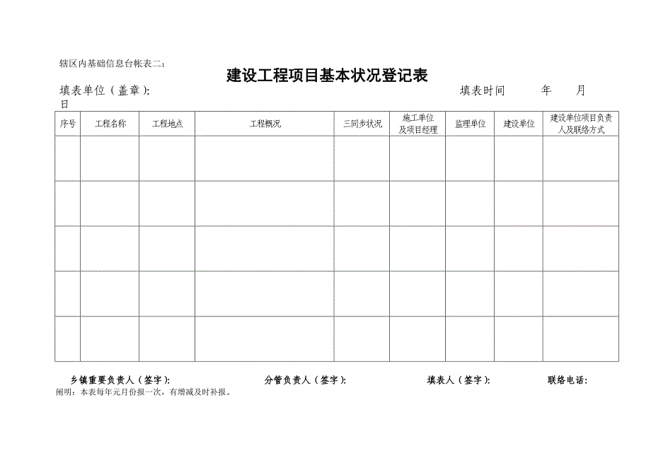 辖区内基础信息台帐表一_第2页