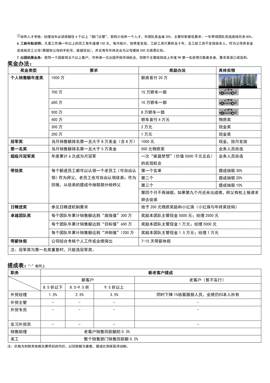 外贸薪酬制度原版_第2页
