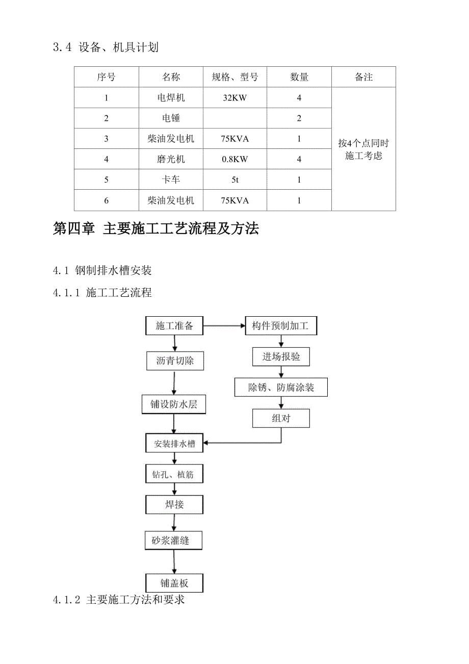 马青路桥面排水系统施工方案_第5页