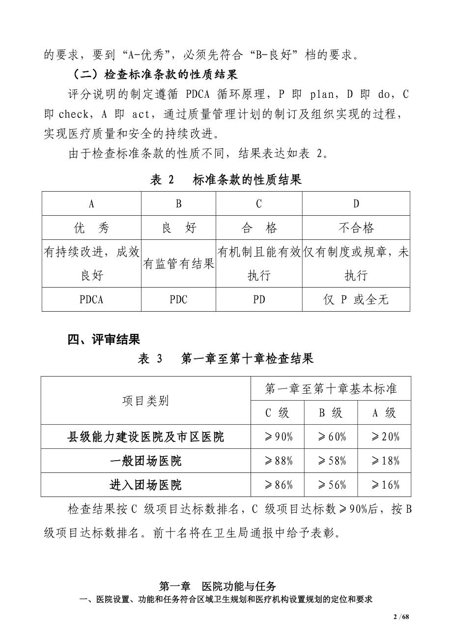 一级综合医院评审标准实施细则_第2页