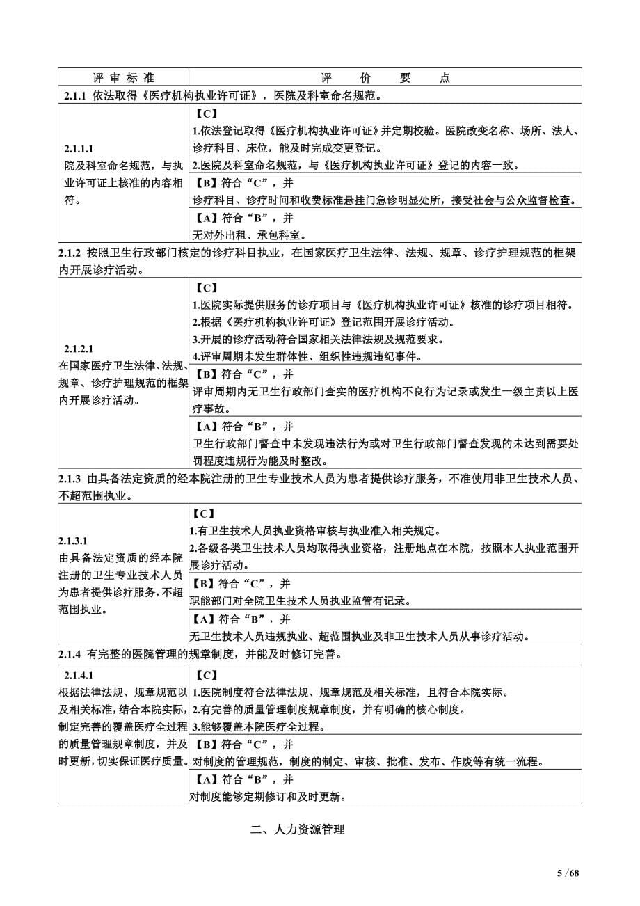 一级综合医院评审标准实施细则_第5页