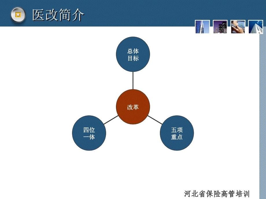 医学专题：医改新政策对保险业的影响_第5页