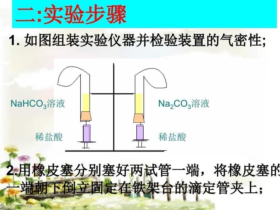 2018年中学化学创新实验说课大赛-化学创新实验说课大赛(课堂PPT)_第5页