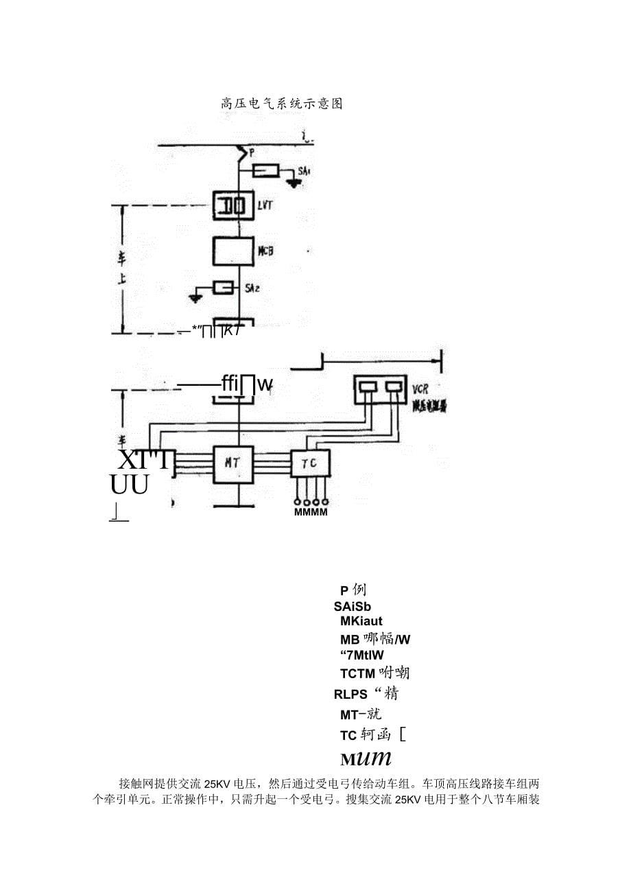 动车组高压电气系统_第5页
