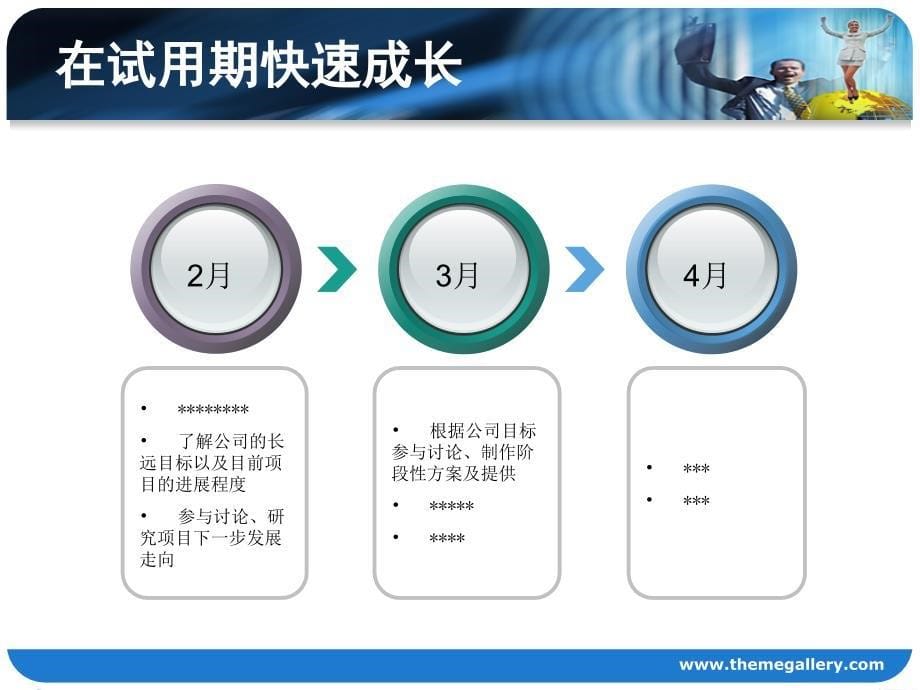 新员工转正答辩（PPT）_第5页