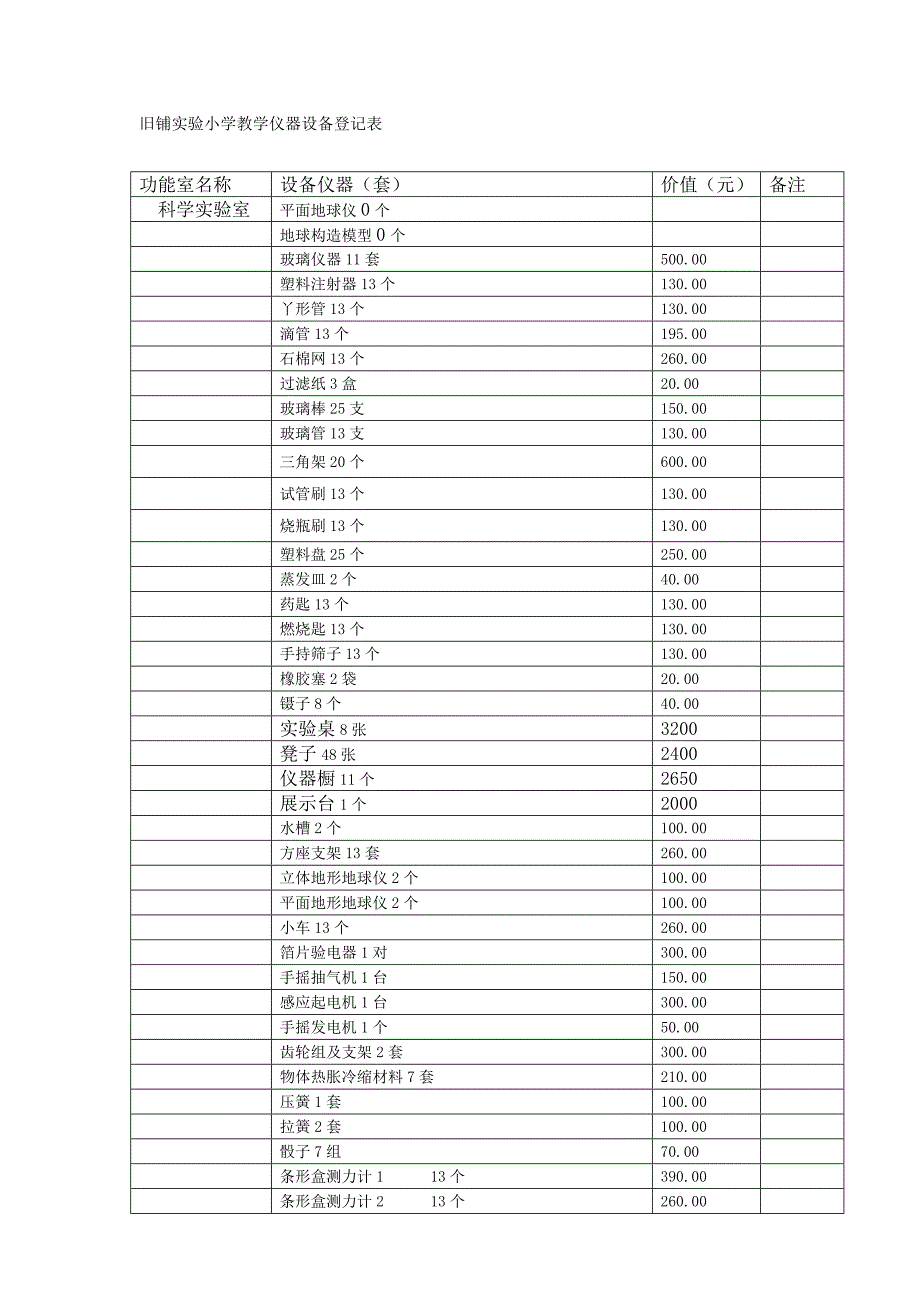 旧铺实验小学教学仪器设备登记表_第1页