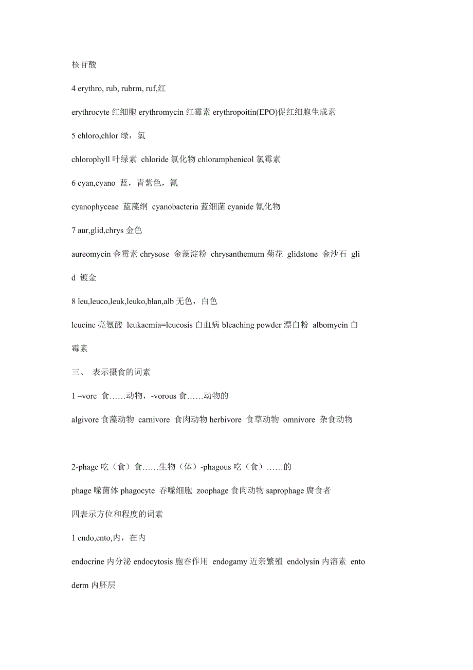 生物专业词汇—词根.doc_第3页