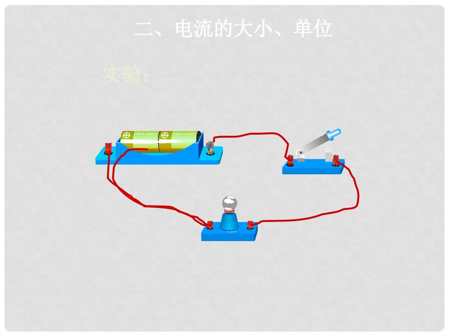 八年级科学上册 4.2 电流的测量课件2 浙教版_第4页