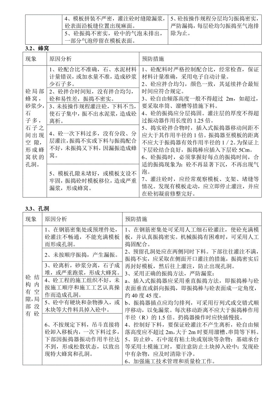 工程质量通病预防_第3页