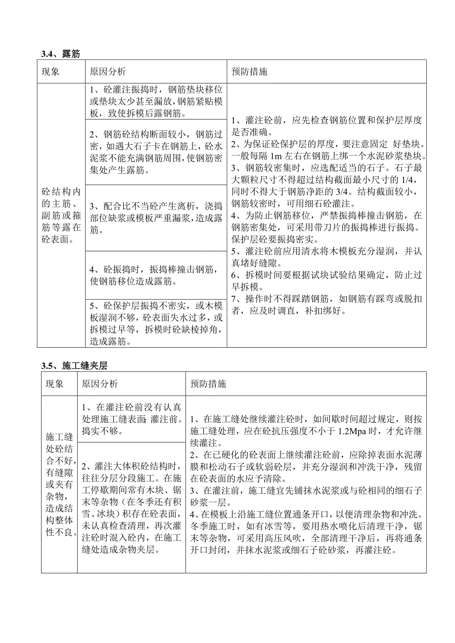 工程质量通病预防_第4页