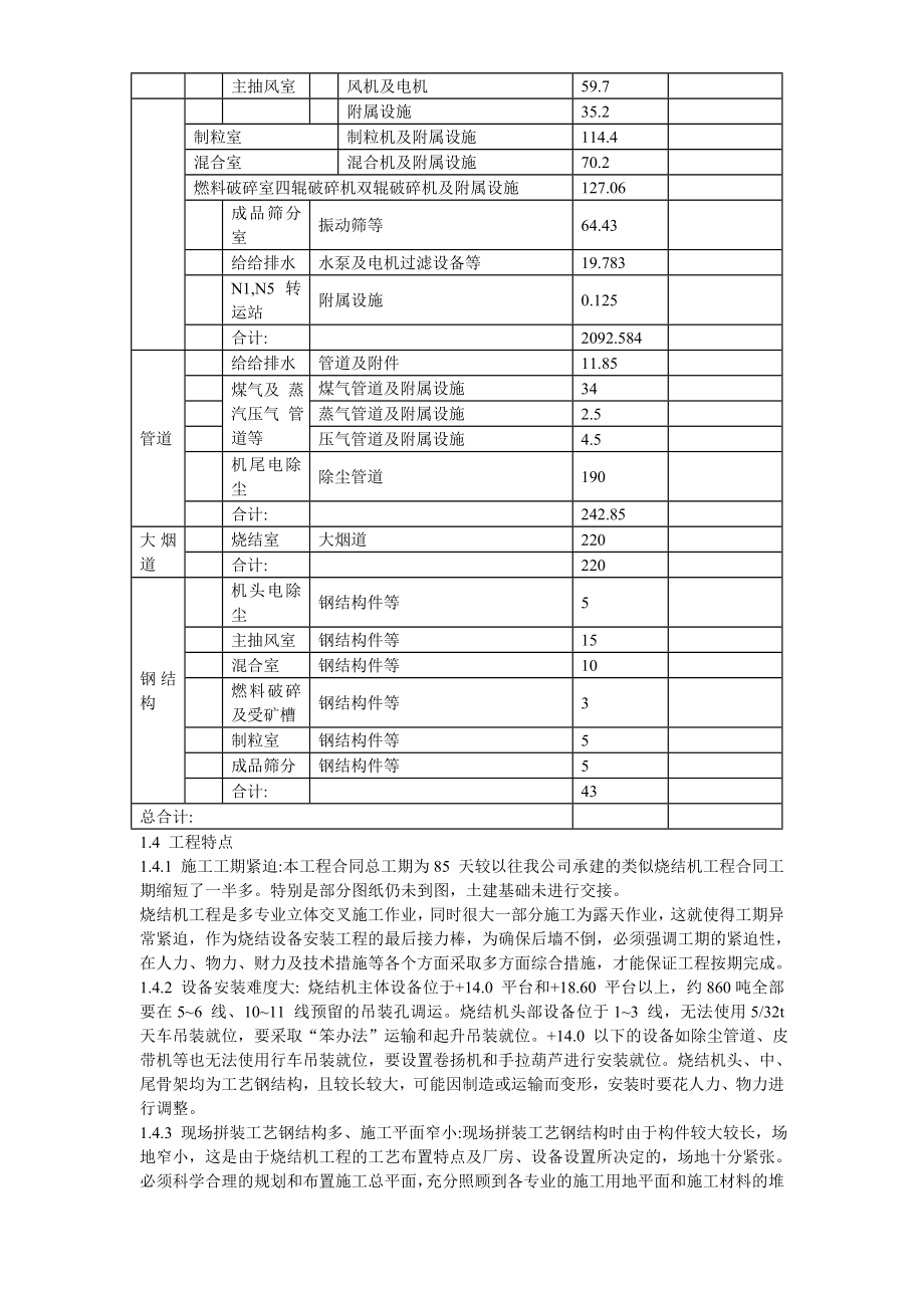 06江阴某钢铁有限公司3烧结安装工程施工组织设计_第4页