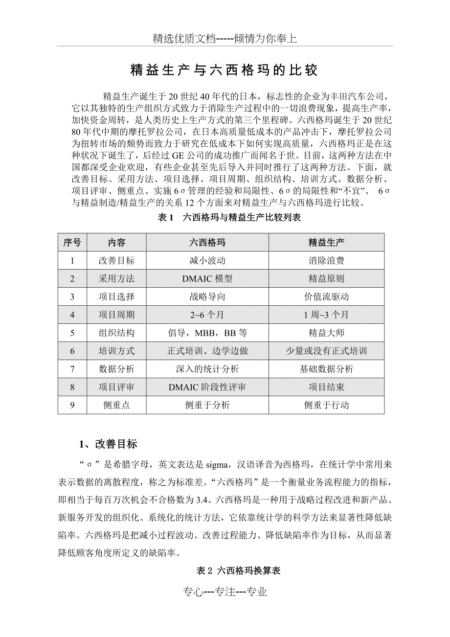 西格玛与精益生产的比较_第1页
