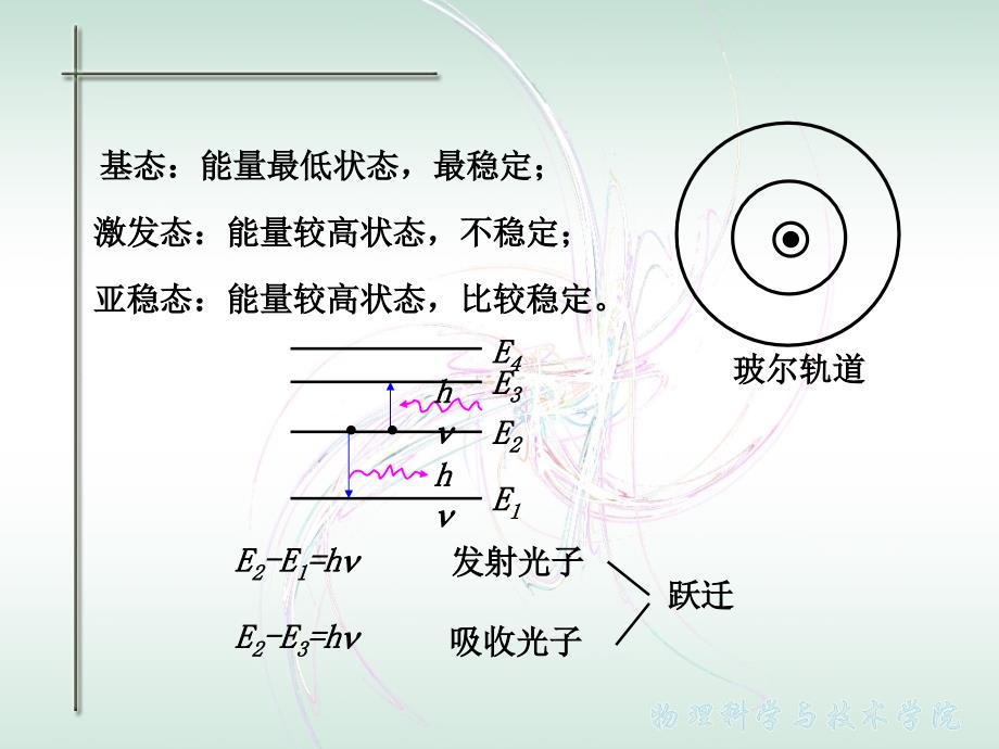 第八章现代光学基础0_第3页