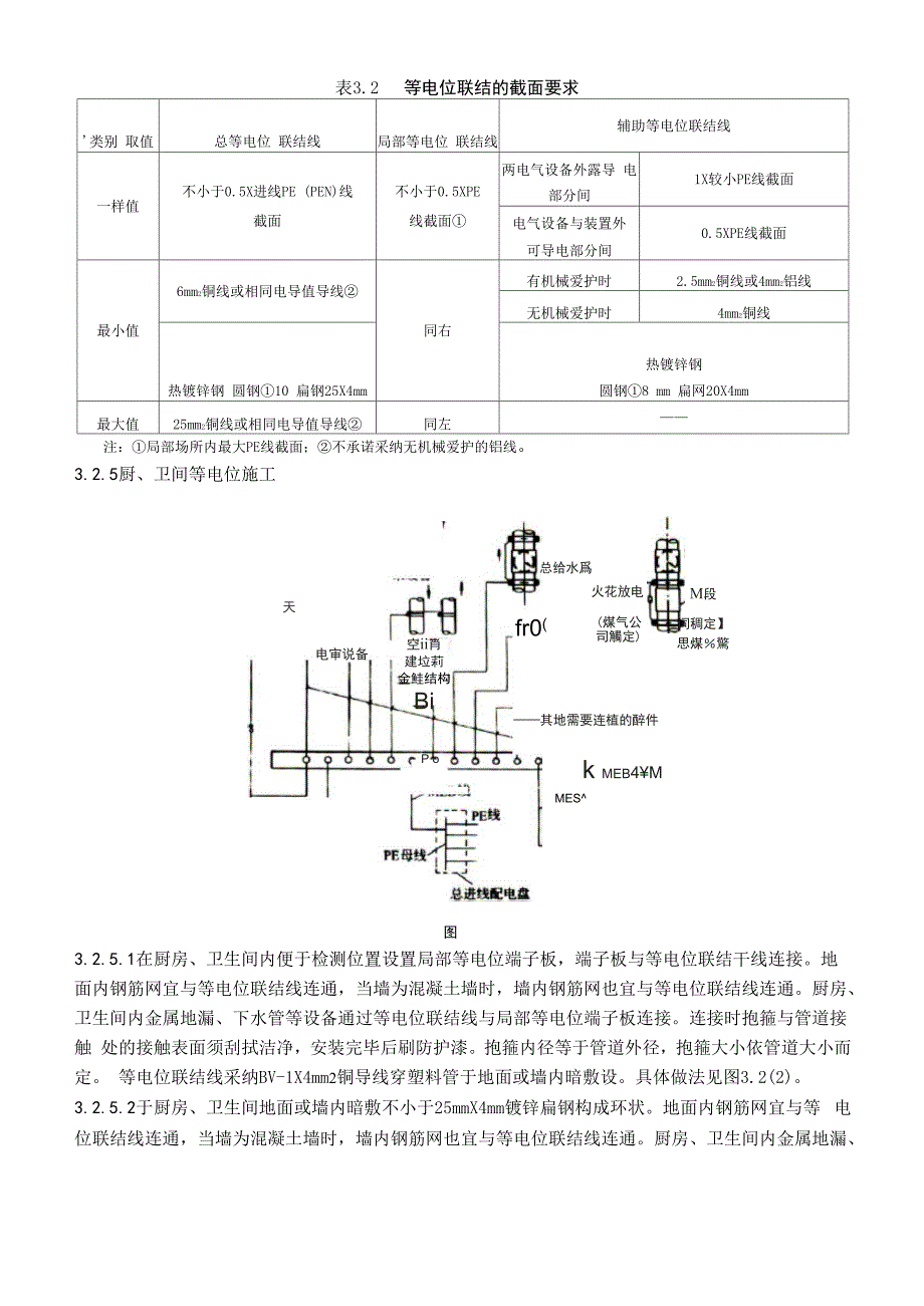 建筑物等电位联结安装_第2页