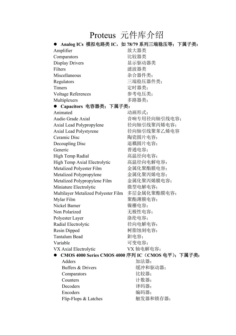 Proteus元件库介绍_第1页