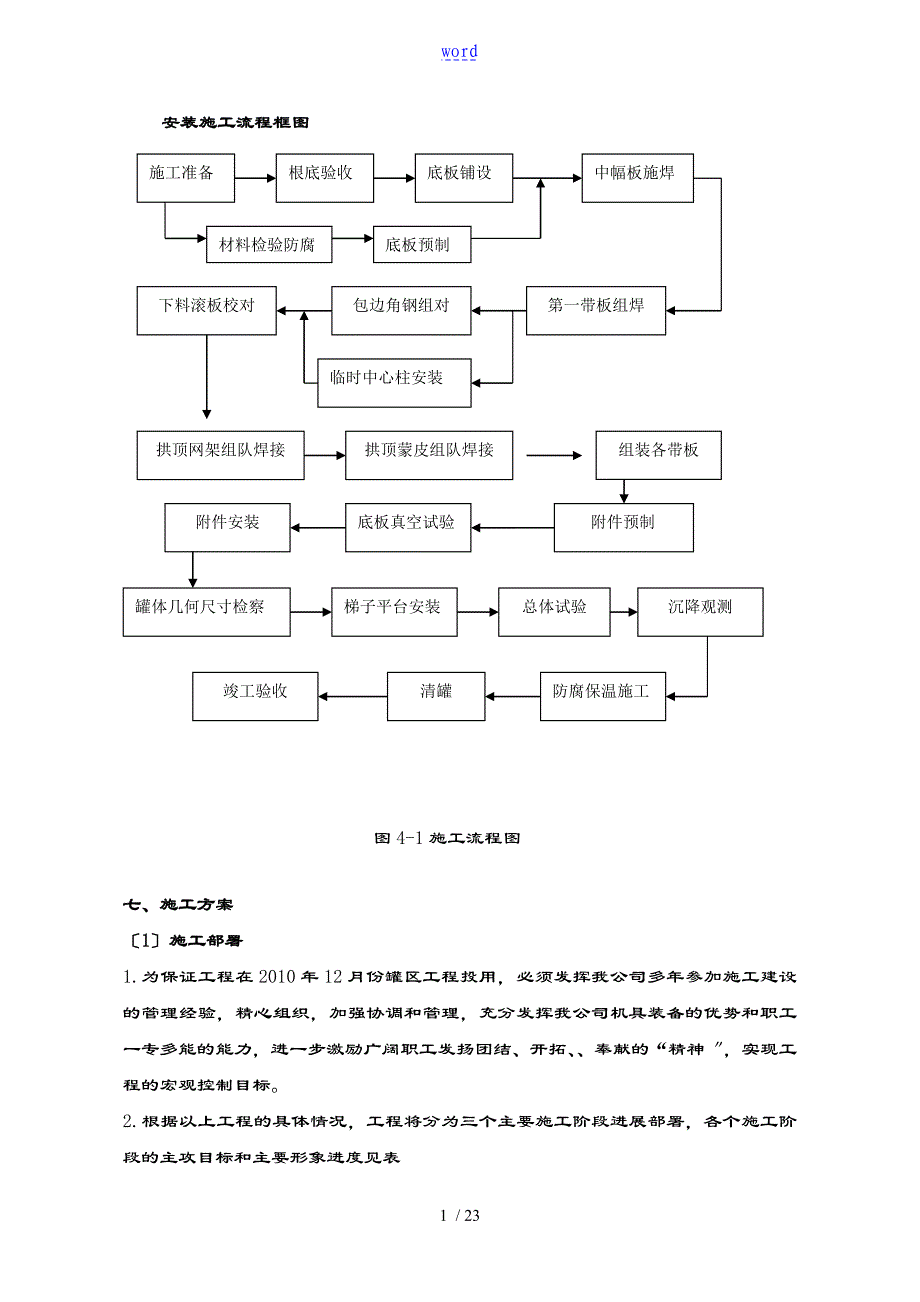 储罐安装施工方案设计_第1页