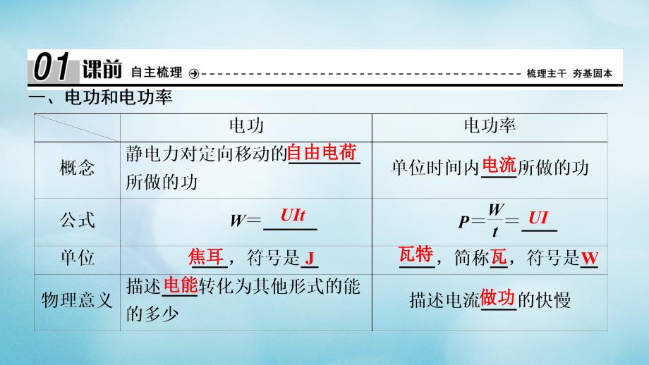 2018-2019学年高中物理 第二章 恒定电流 5 焦耳定律课件 新人教版选修3-1_第4页