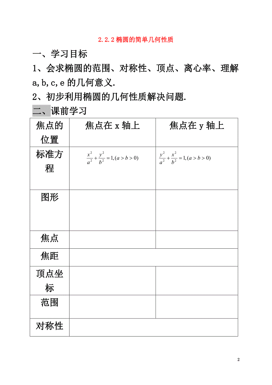 云南省德宏州梁河县高中数学第二章圆锥曲线与方程2.2.2椭圆的简单几何性质习题课学案（原版）新人教A版选修2-1_第2页