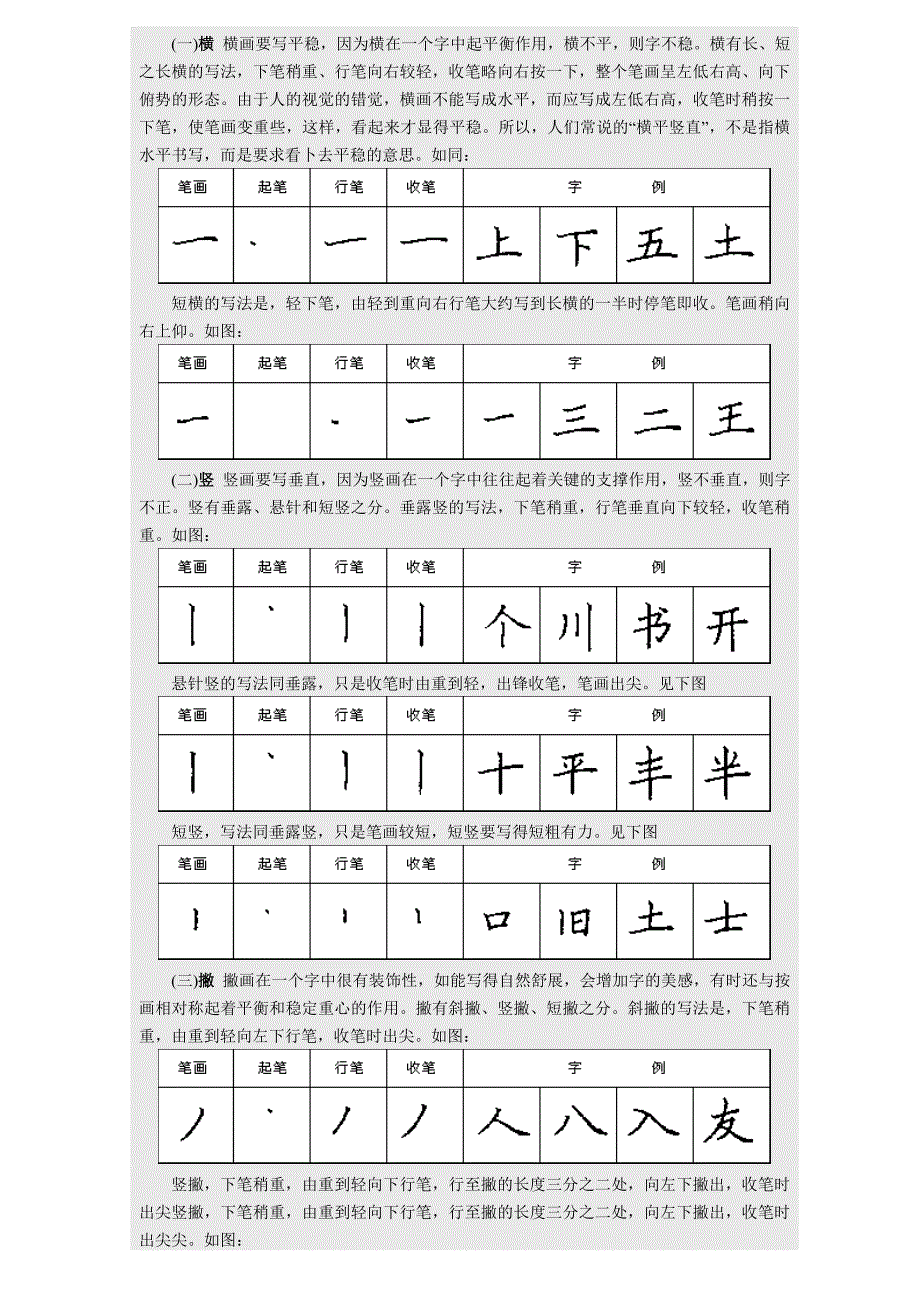 钢笔楷书书写特点_第3页