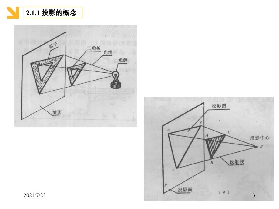 园林工程制图(第二章)PPT课件_第3页