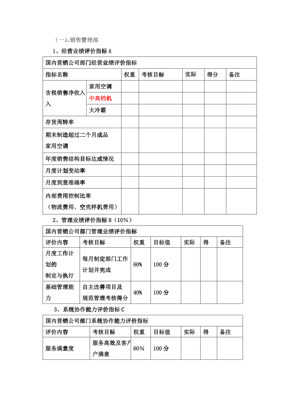 国内营销公司职能部门目标责任考核手册_第3页