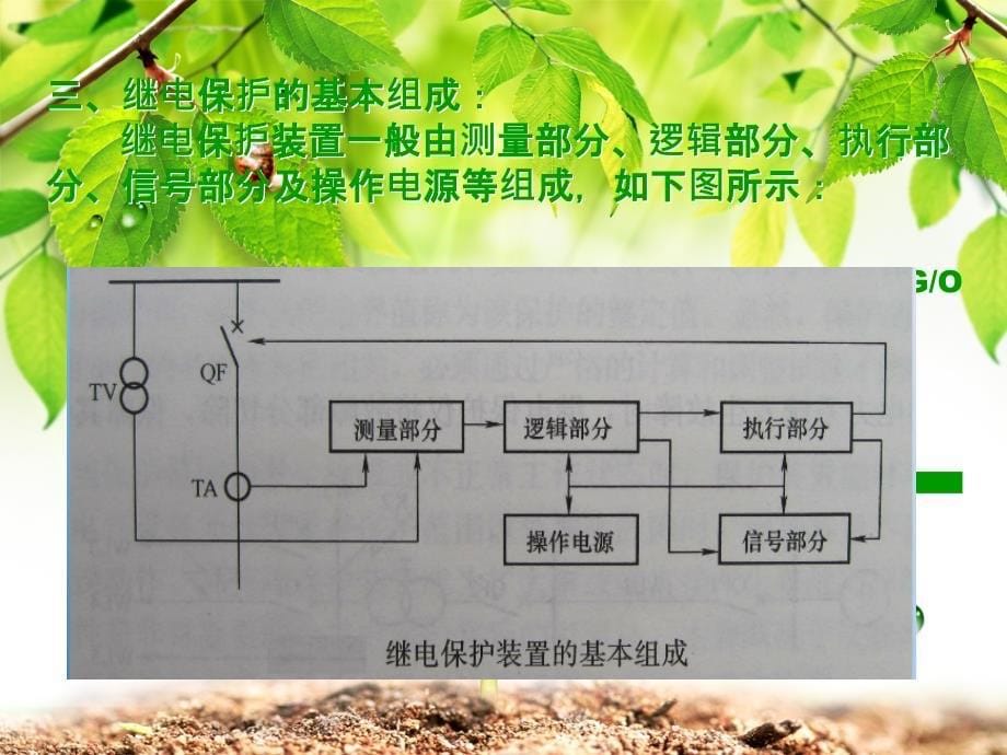 继电保护基础知识_第5页