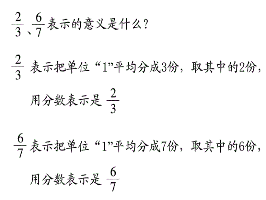 真分数和假分数演示课件_第1页