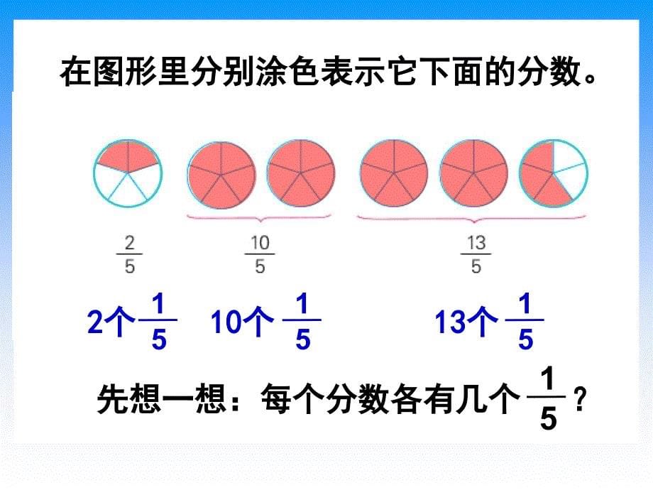 真分数和假分数演示课件_第5页