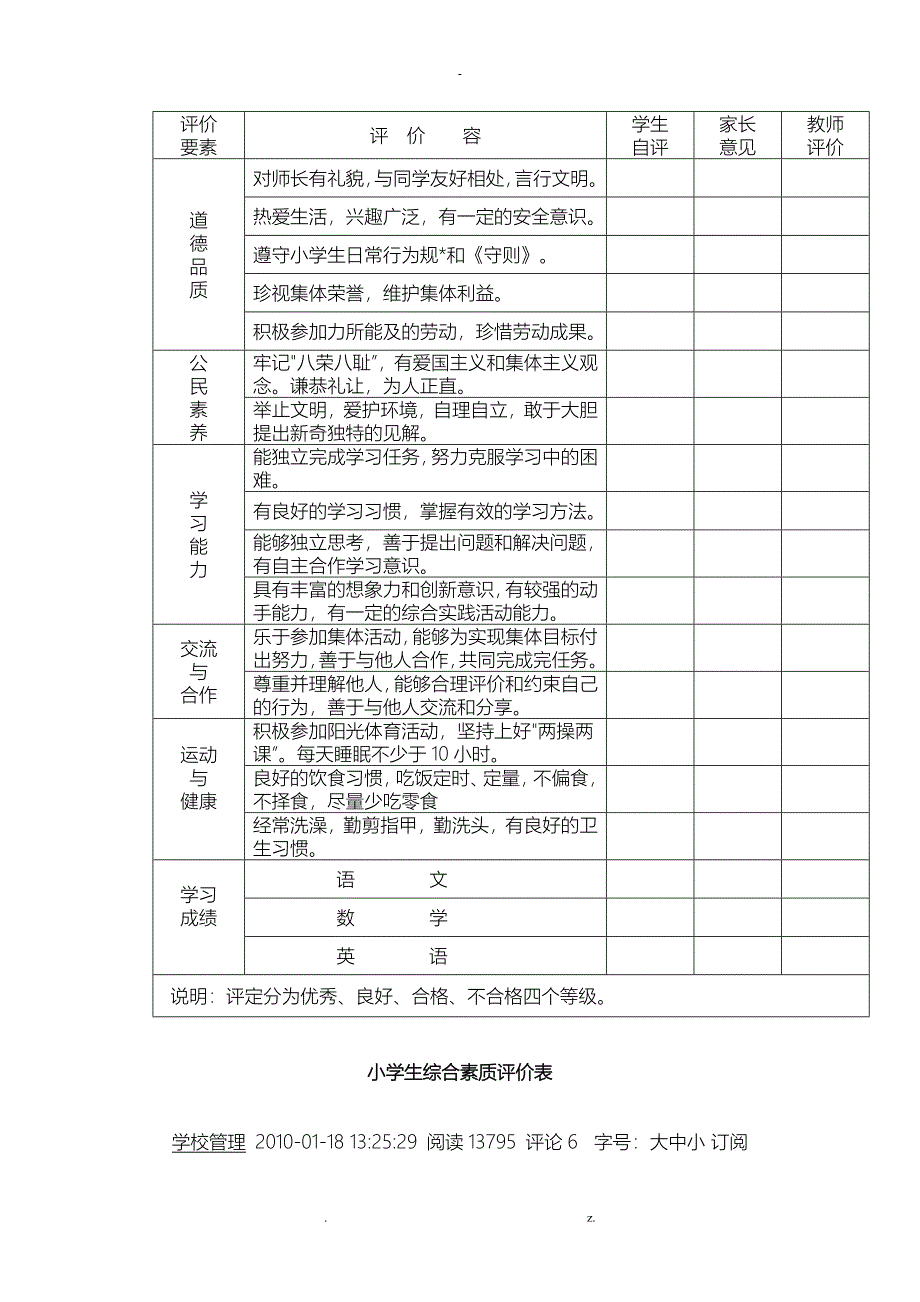 小学生综合素质评价表_第2页