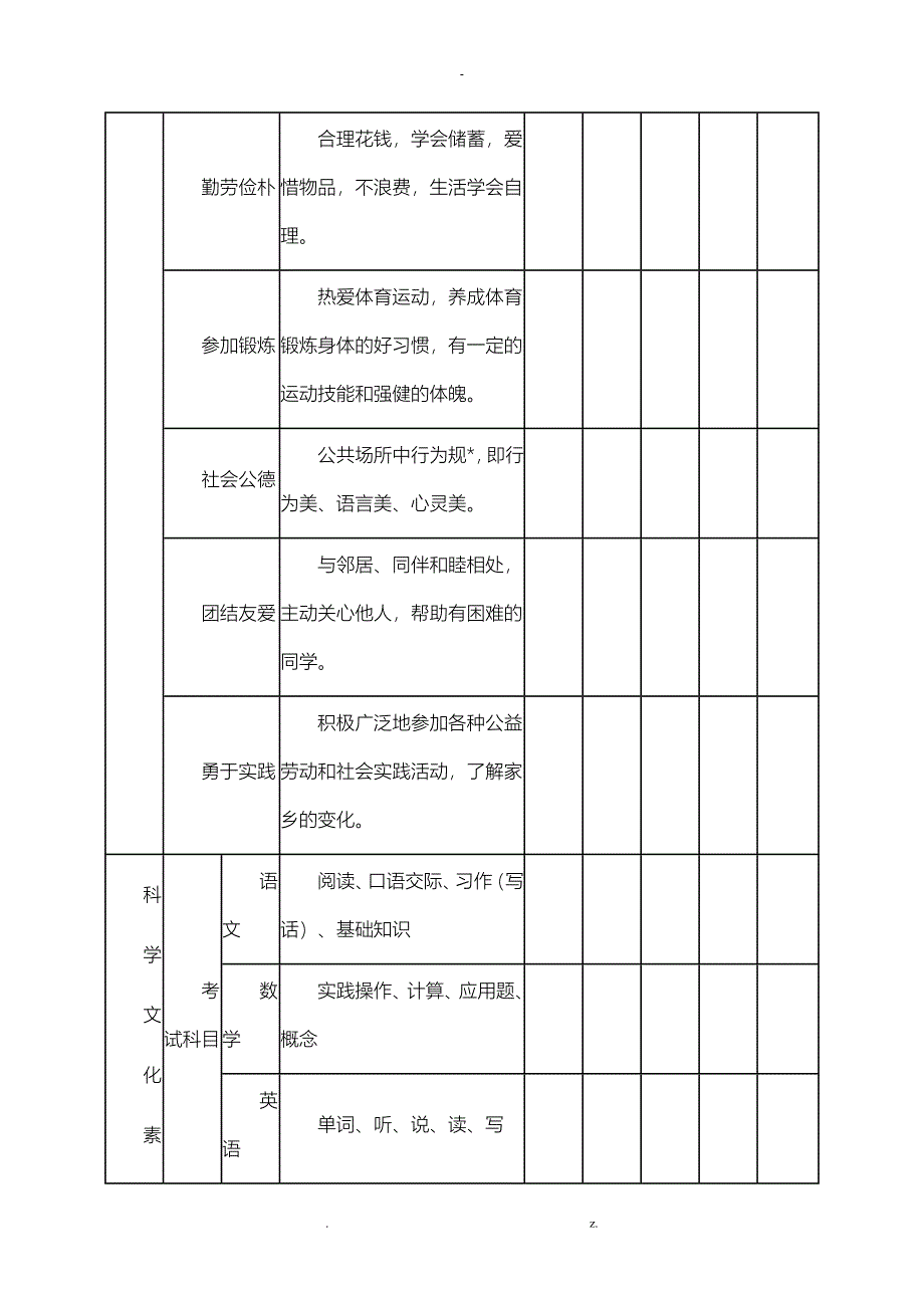 小学生综合素质评价表_第4页