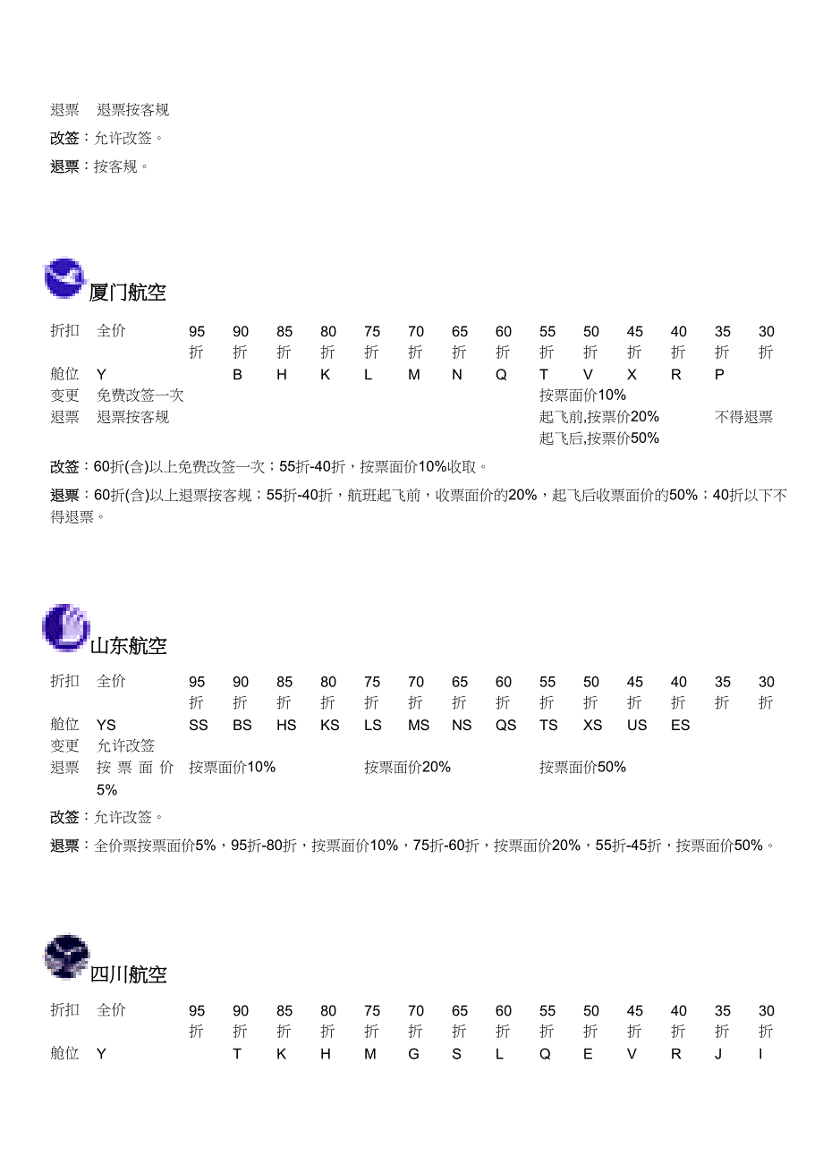 国内各航空公司多舱位表及退改签规定_第3页