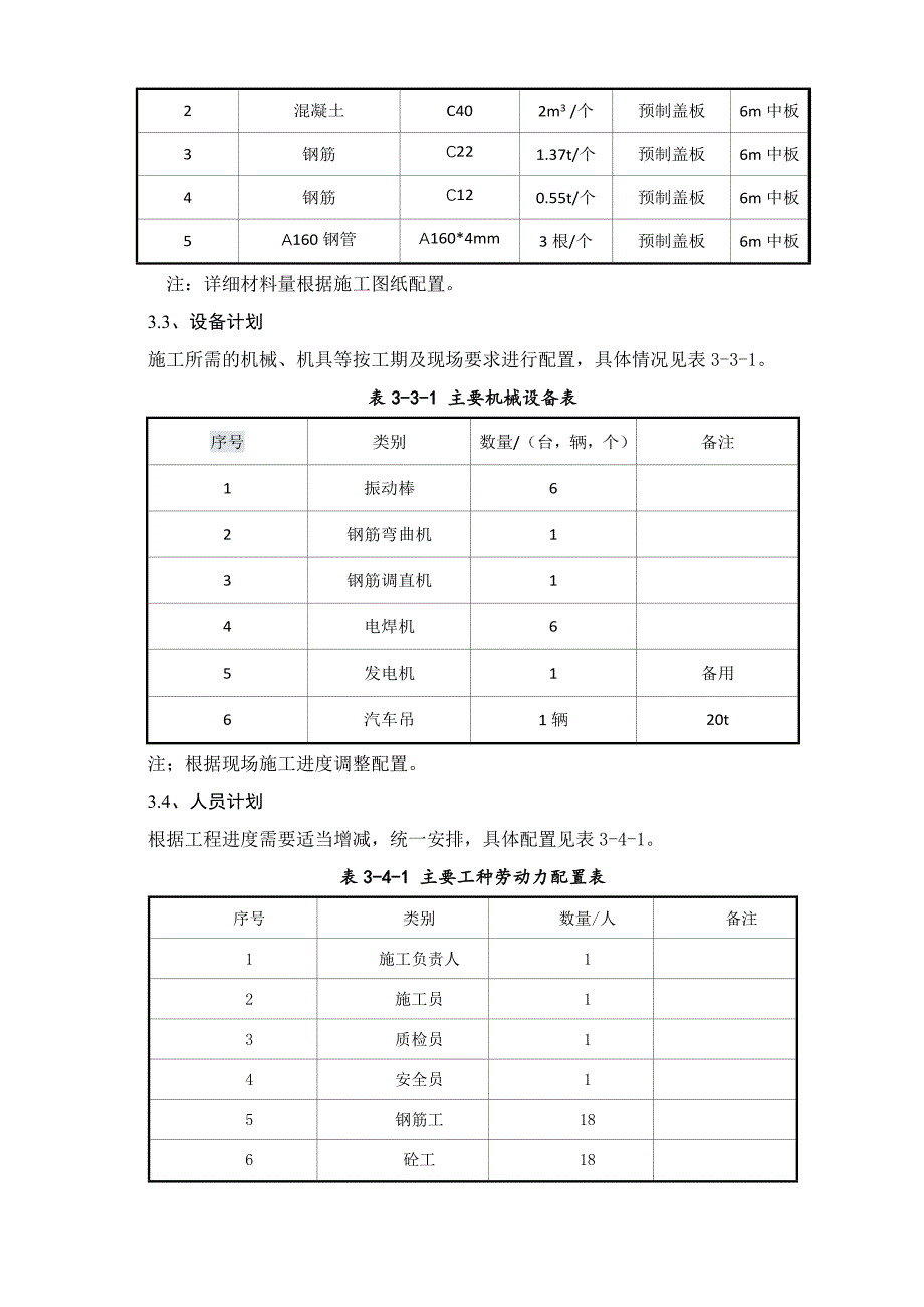 预制盖板施工方案_第3页