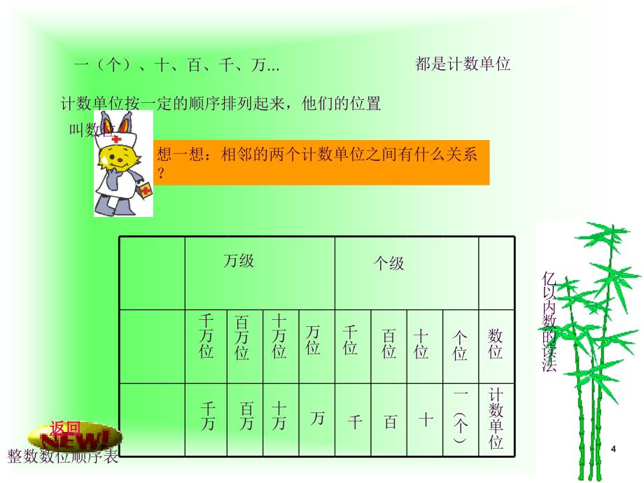 4.1.1亿以内数的读法ppt课件_第4页