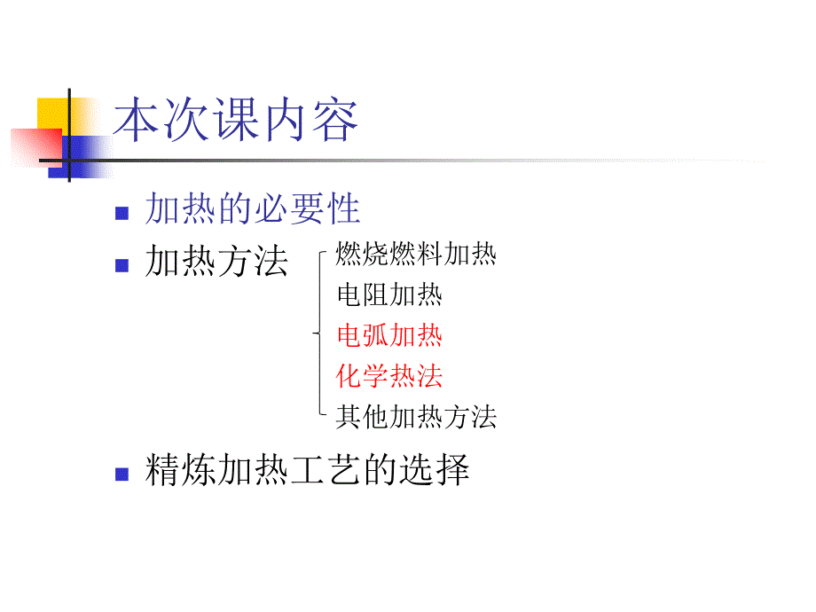 炉外精炼加热_第2页