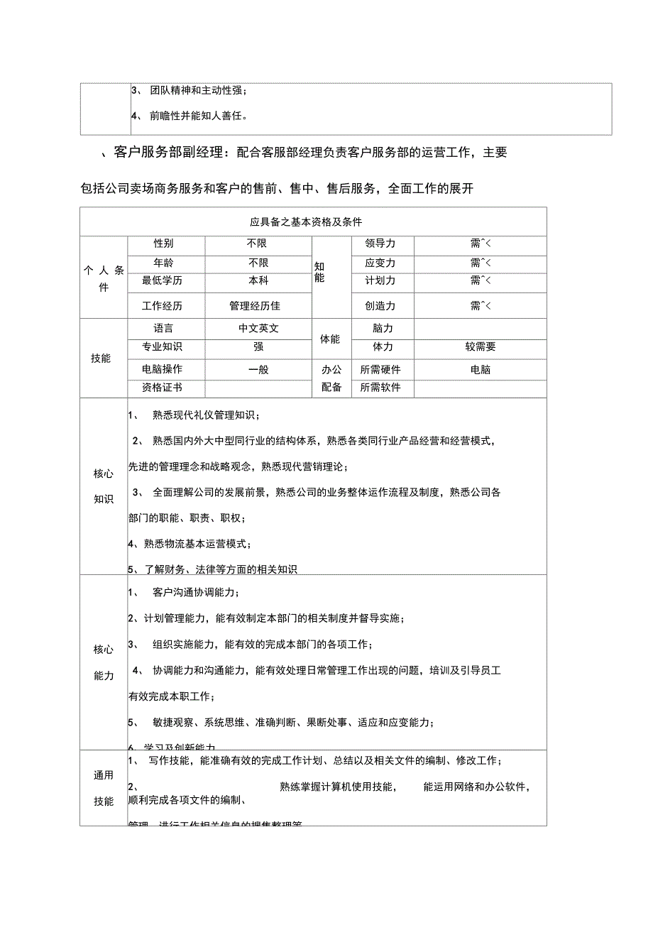 客户服务部岗位及要求_第2页