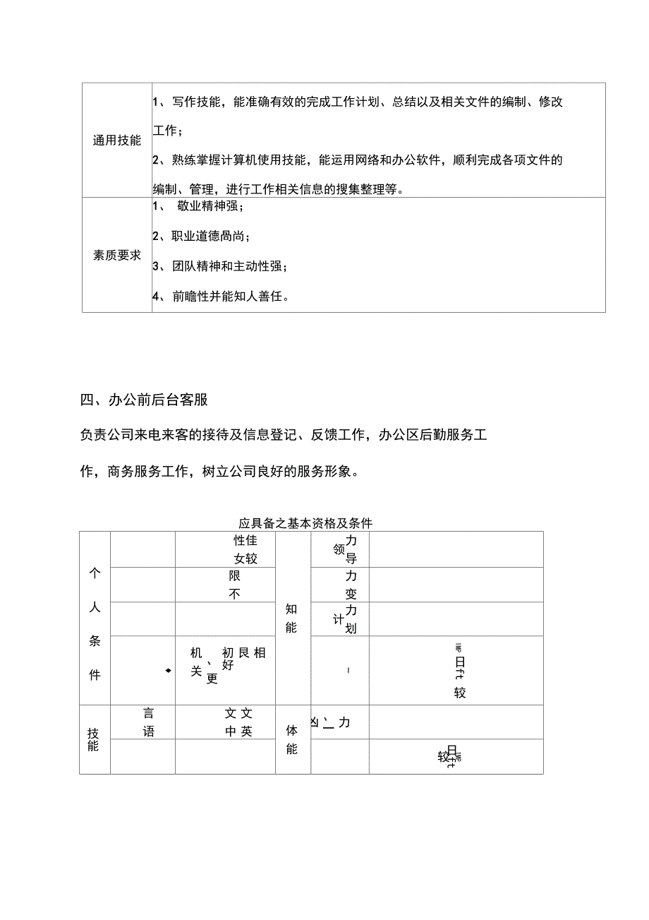 客户服务部岗位及要求_第4页