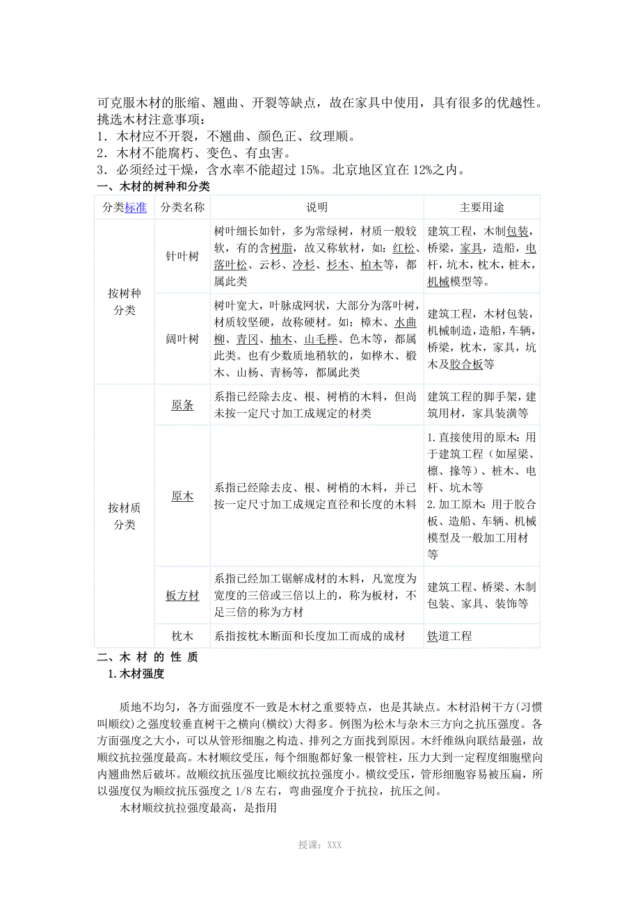 常用木材分类_第3页